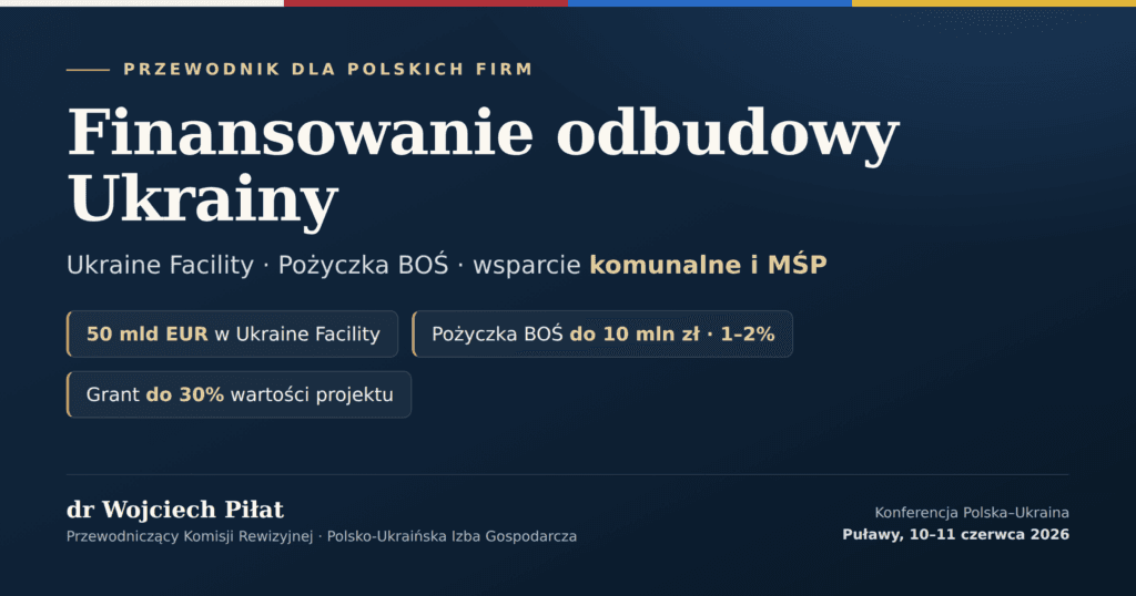 Finansowanie odbudowy Ukrainy – Ukraine Facility i pożyczki BOŚ